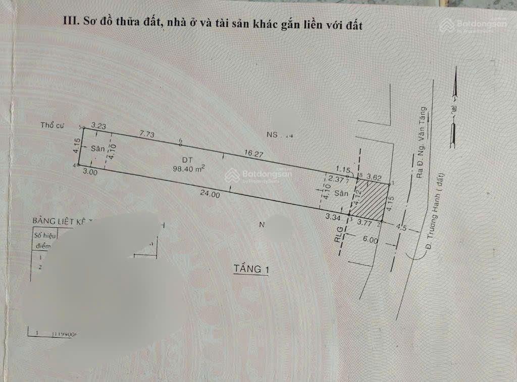 Bán đất tặng nhà 126m² giá 4,8 tỷ ở nguyễn văn tăng, quận 9, hẻm xe tải.