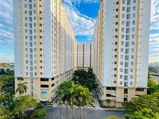 Ngay lúc này... tại sunview town.
có 1.0.2 57m2pn2wc chỉ 2350.
rẻ nhất hiện tại. chốt nhanh
