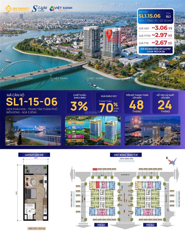 Chỉ từ hơn 3 tỷ là đã có thể sở hữu căn hộ view trực diện sông hàn, phù hợp an cư và đầu tư