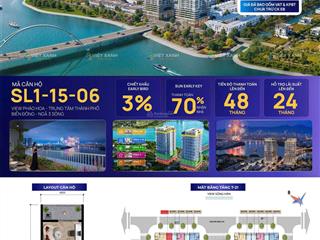 Chỉ từ hơn 3 tỷ là đã có thể sở hữu căn hộ view trực diện sông hàn, phù hợp an cư và đầu tư