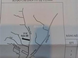 Đất nền để ở, có thể xây nhà được, gần khu giáo xứ bắc sơn, trảng bom, đồng nai