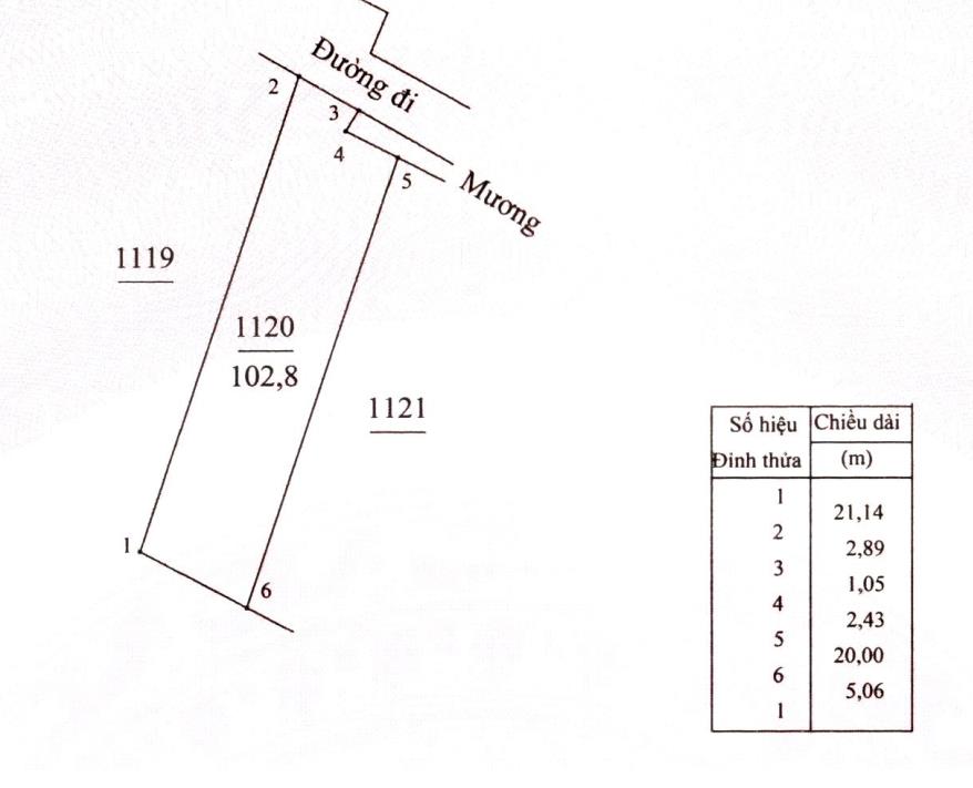 Bán lô đất mặt tiền đường 4m giá 1,4 tỷ (có thương lượng)