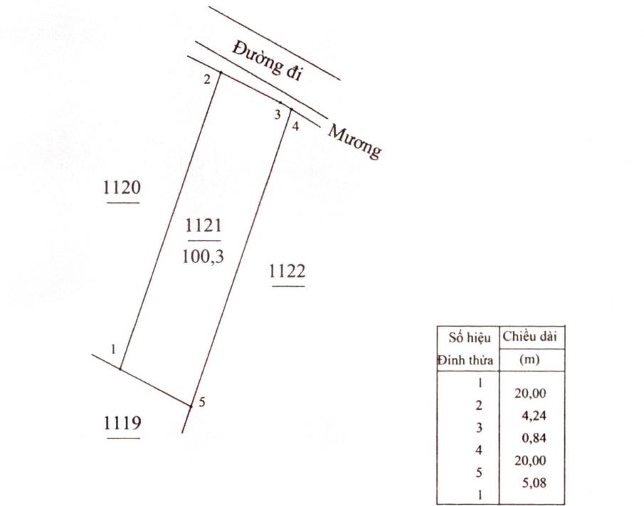 Bán lô đất mặt tiền đường 4m giá 1,4 tỷ (có thương lượng)