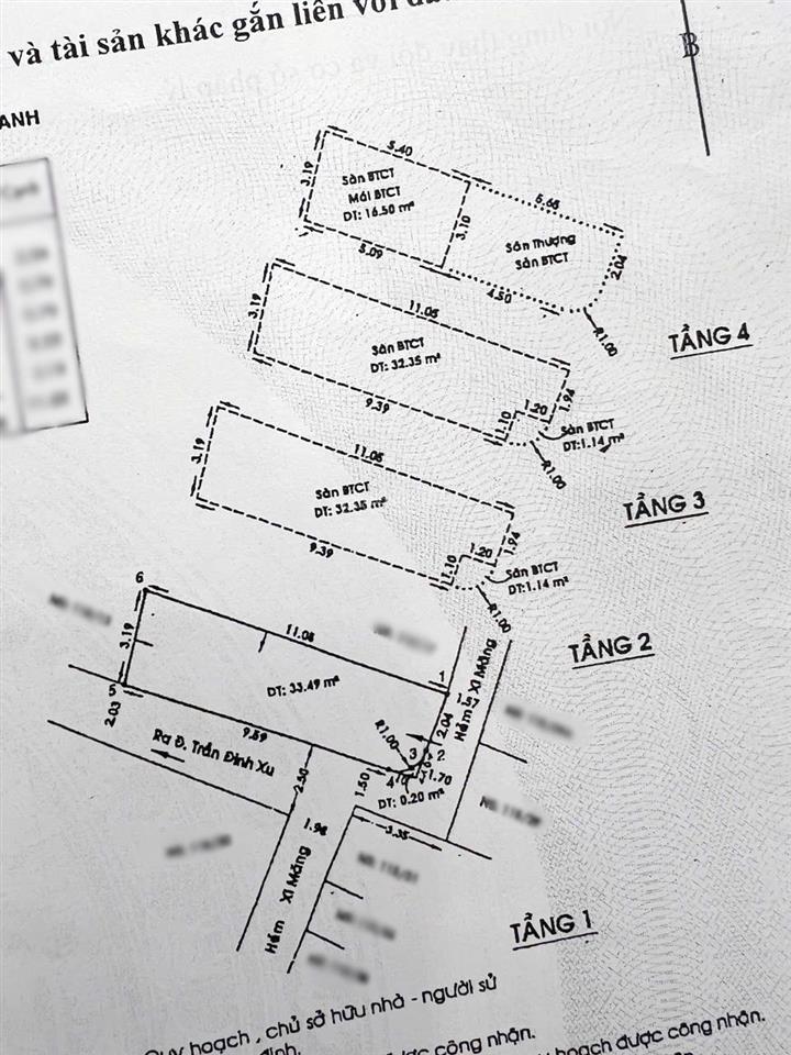 Nhà hẻm 115 trần đình xu phường nguyễn cư trinh q1
