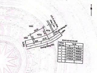 . CHÍNH CHỦ GỬI BÁN 300M2 ĐẤT THỔ CƯ / 1 TỶ 100 TRIỆU