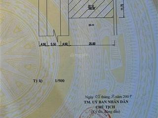 Bán đất biêt thự đường lê mạnh trinh dt 292,5m2 sơn trà đà nẵng cách biển mỹ khê 200m