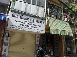 Nhà riêng tầng 1 đang cho thuê nhà thuốc