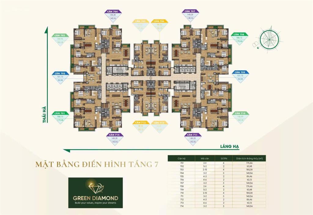 Bán căn hộ 180m2 chung cư green diamond 93 láng hạ