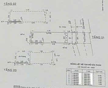Cn 60m2 115tr/m đct 15tr, mt đs 9 p16 4x15m 2 lầu nhà có kết cấu, giảm còn 7 tỷ tl.