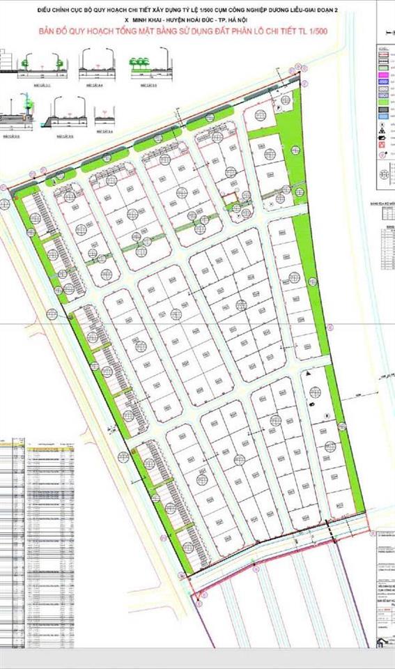 Sang nhượng 1000m đất công nghiệp cụm cn dương liễu 2