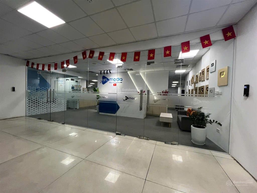 Cho thuê vp 1000m2 tại mặt phố quang trung, giá hời thị trường  ngay 0983 219 ***