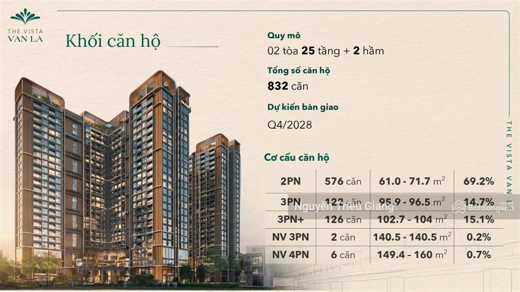Em giang pkd chia sẻ 5 lý do nên chọn the vista văn la, htls 0% trong 24th, ân hạn nợ gốc 5 năm