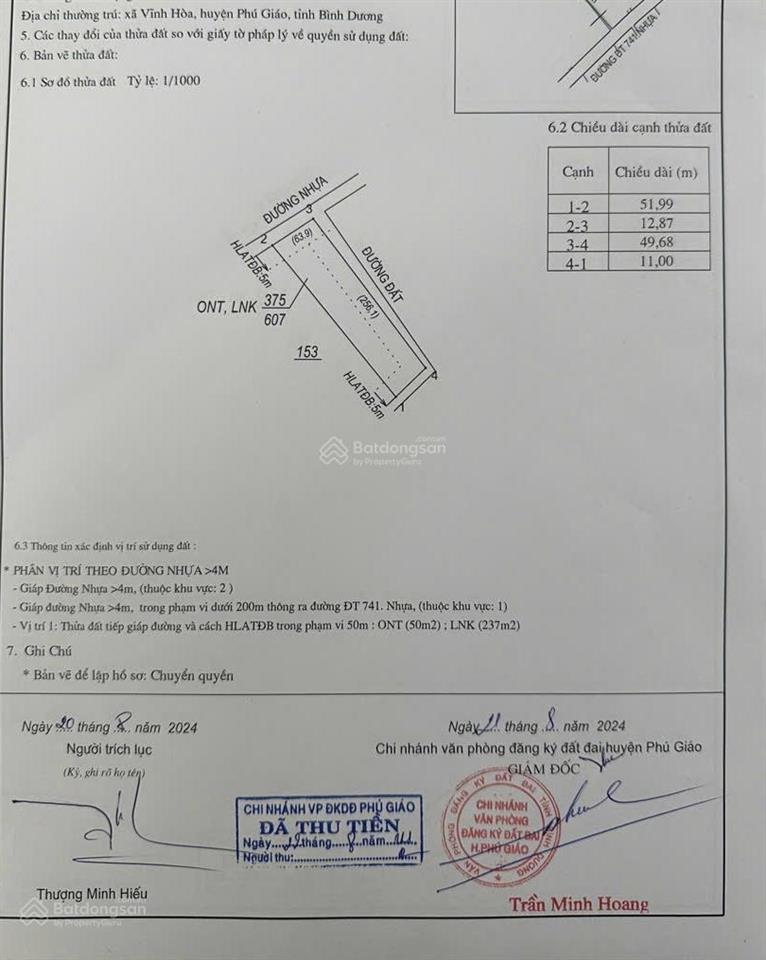 Bán đất và nhà hơn 600m2 vĩnh hoà, giá 2.x tỷ