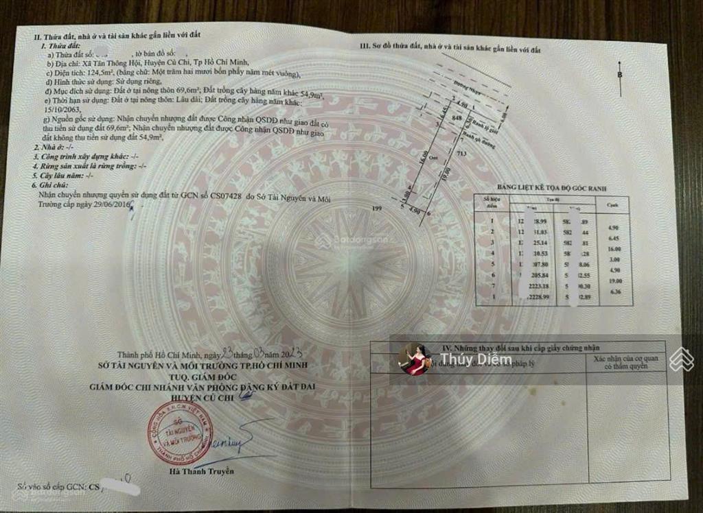 Bán đất đ.trần tử bình gần chợ việt kiều 125m2 giá 1,4 tỷ còn tl, sổ hồng riêng
