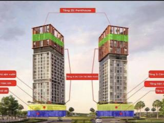 Căn 1pn+ đẹp nhất tòa a1  cora tower hoà xuân đà nẵng 2,9 tỷ