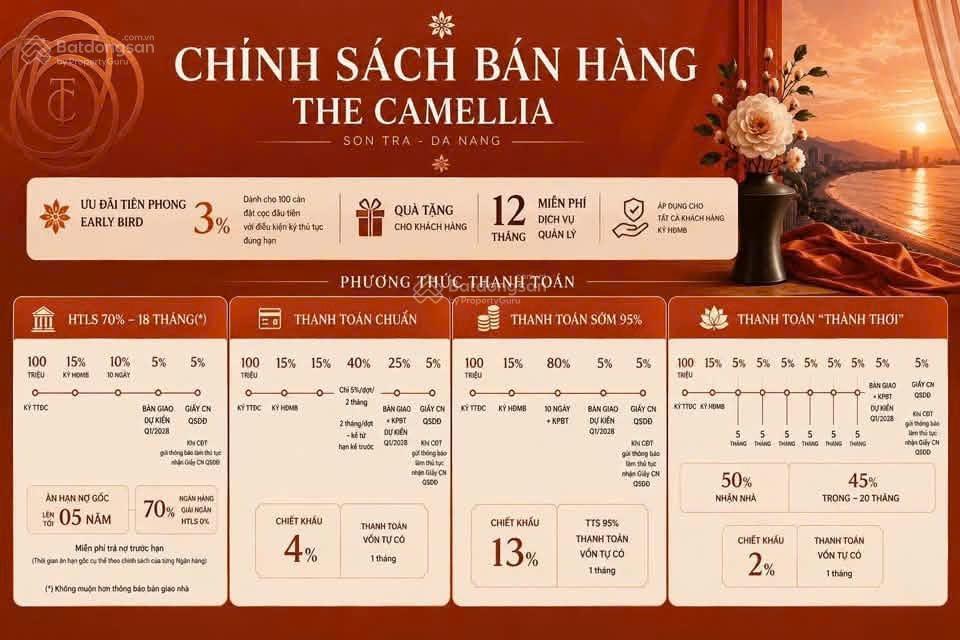 Mở bán căn hộ biển sơn trà the camellia "tựa núi  hướng biển" giá chỉ từ 1,68 tỷ, sở hữu lâu dài