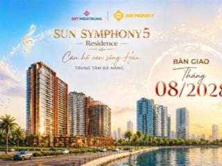 Giá bất động sản đà nẵng mỗi năm đều tăng. nhưng điều đáng sợ nhất là đứng ngoài cuộc chơi quá lâu