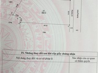 Bán đất 360m phú nghĩa  giáp quốc lộ 6  lô góc  phù hợp xây tòa nhà hỗn hợp