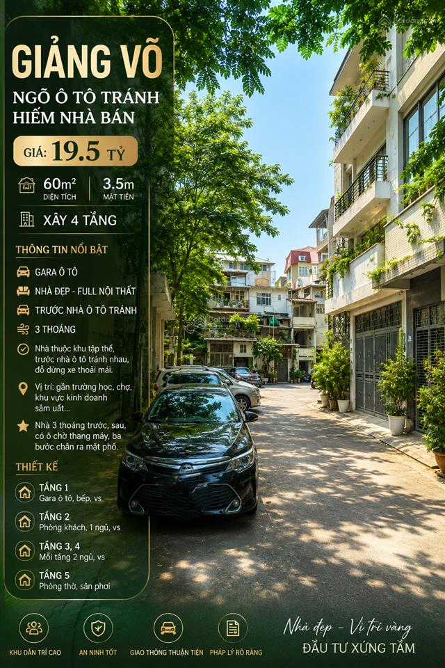Cần bán nhà phố giảng võ  đê la thành . dt 60m2 x 5t , mt 3,8m . lô góc 3 thoáng , ô tô tránh ...