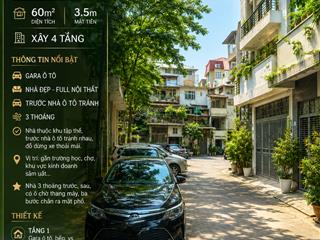 Cần bán nhà phố giảng võ  đê la thành . dt 60m2 x 5t , mt 3,8m . lô góc 3 thoáng , ô tô tránh ...