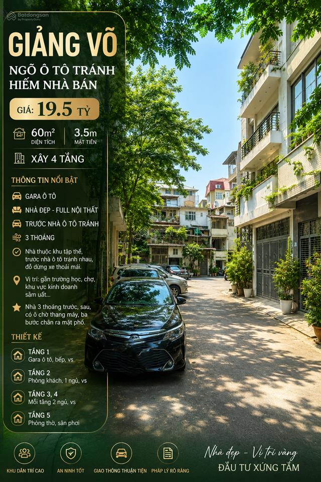 Cần bán nhà phố giảng võ  đê la thành . dt 60m2 x 5t , mt 3,8m . lô góc 3 thoáng , ô tô tránh ...