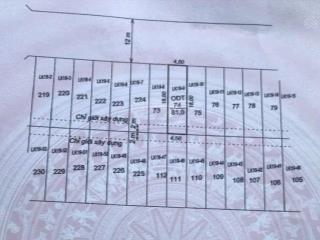 Chính chủ bán đất khu k2 ven biển phan rang