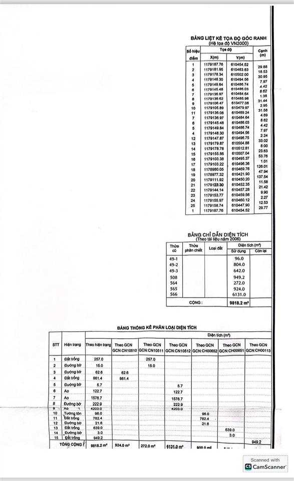 Bán 9800m2 đất xã bình khánh view mặt tiền sông xoài rạp