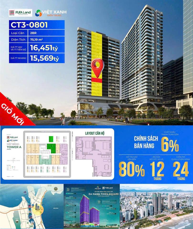 Siêu phẩm 2 pn view biển đẹp siêu rẻ  sở hữu lâu dài  htls 12 tháng