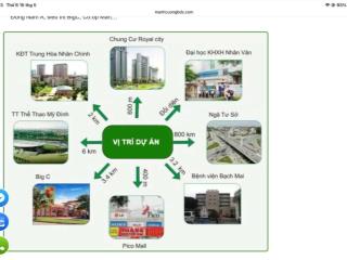 Căn thương mại hiếm có tại 275 nguyễn trãi ở ngay trung tâm hà đông