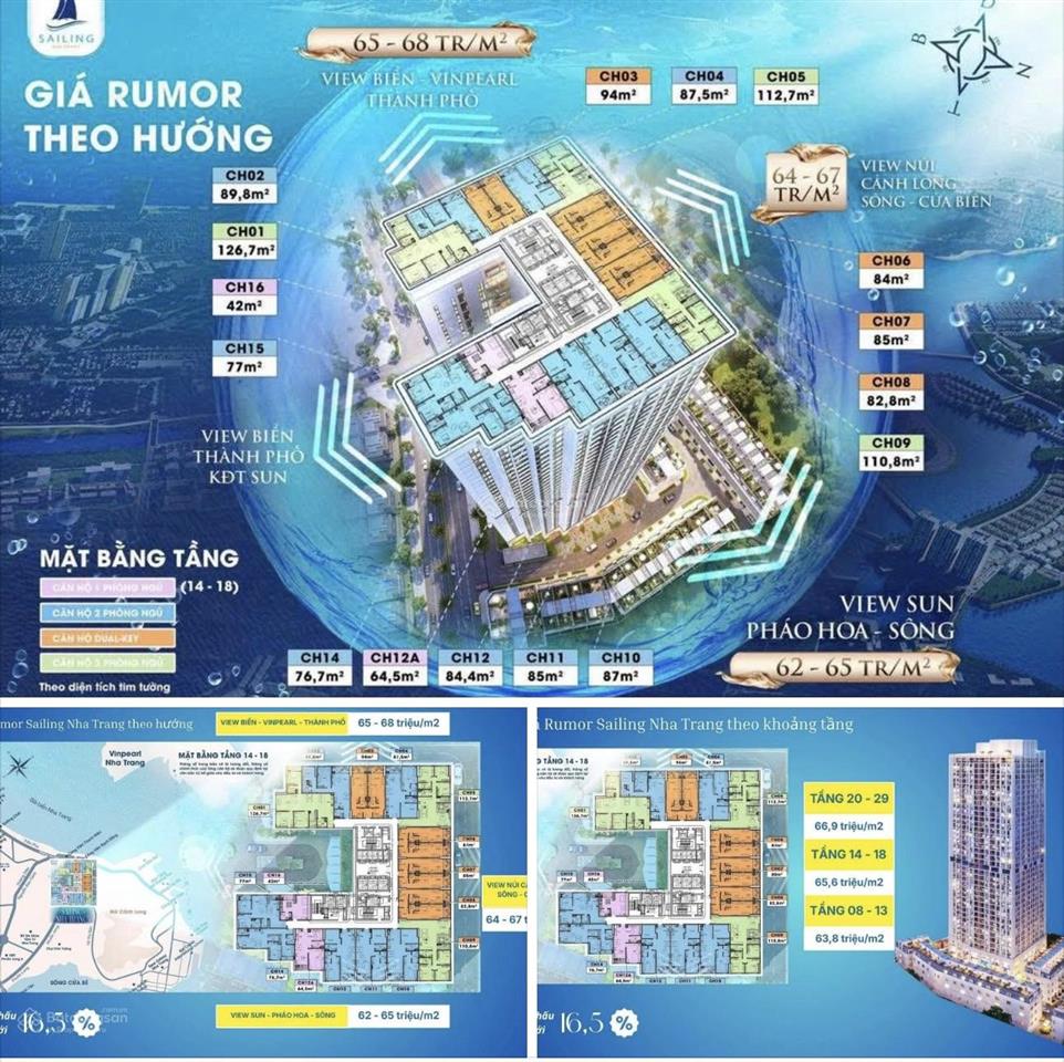 Bán căn 1pn 42m2 view biển nha trang, cho thuê dòng tiền rất tốt, tầng trung đẹp. 0788 467 ***