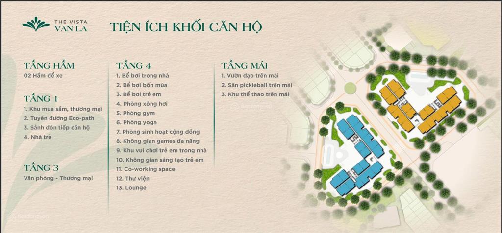 Bán chung cư the vista văn la diện tích từ 61.4m 103,9m giá từ 9x triệu