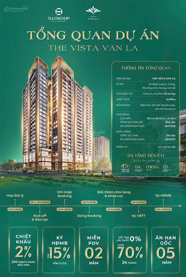 Bán chung cư the vista văn la diện tích từ 61.4m 103,9m giá từ 9x triệu