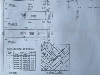 Bán gấp mt 366 nguyễn thị minh khai q3, dt 4m x 23m, 92m², 4 tầng giá 40 tỷ, giảm sâu từ 47 tỷ