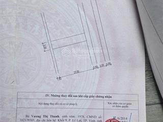 Cần bán nhanh lô đất mân quang 3  sơn trà giá tốt 7,2 tỷo94.8o1.3ooo