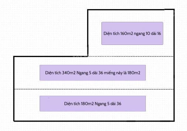 Chính chủ bán đất gia đình đang ở hải thành 3