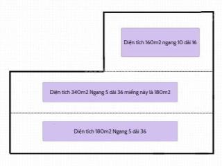 Chính chủ bán đất gia đình đang ở hải thành 3