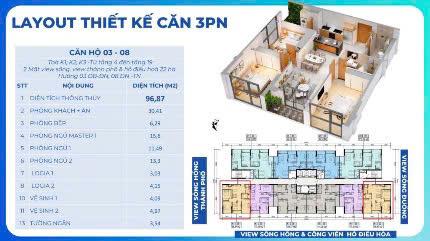 Chủ nhà cần bán 1 căn penthouse góc phiên bản giới hạn, nhận nhà ngay, 240m2 giá 22 tỷ. sổ lâu dài