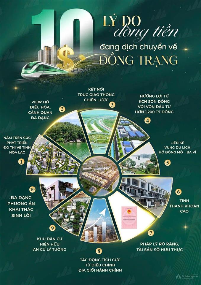 (hàng hiếm) chỉ có tại cổ đông lô đất 7m mặt tiền, full thổ cư, sẵn sổ,  0931 949 ***
