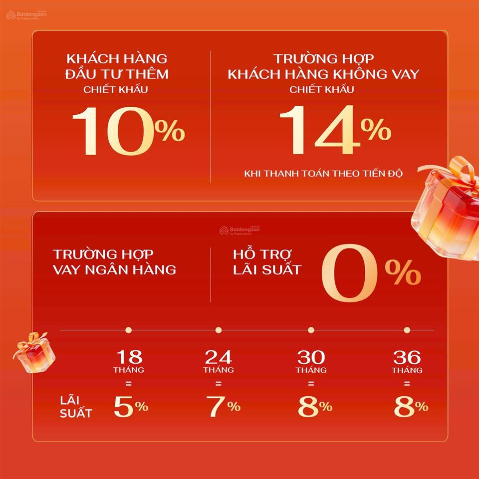 Siêu phẩm mặt phố đỗ mười  căn lk 68 phân khu nữ hoàng