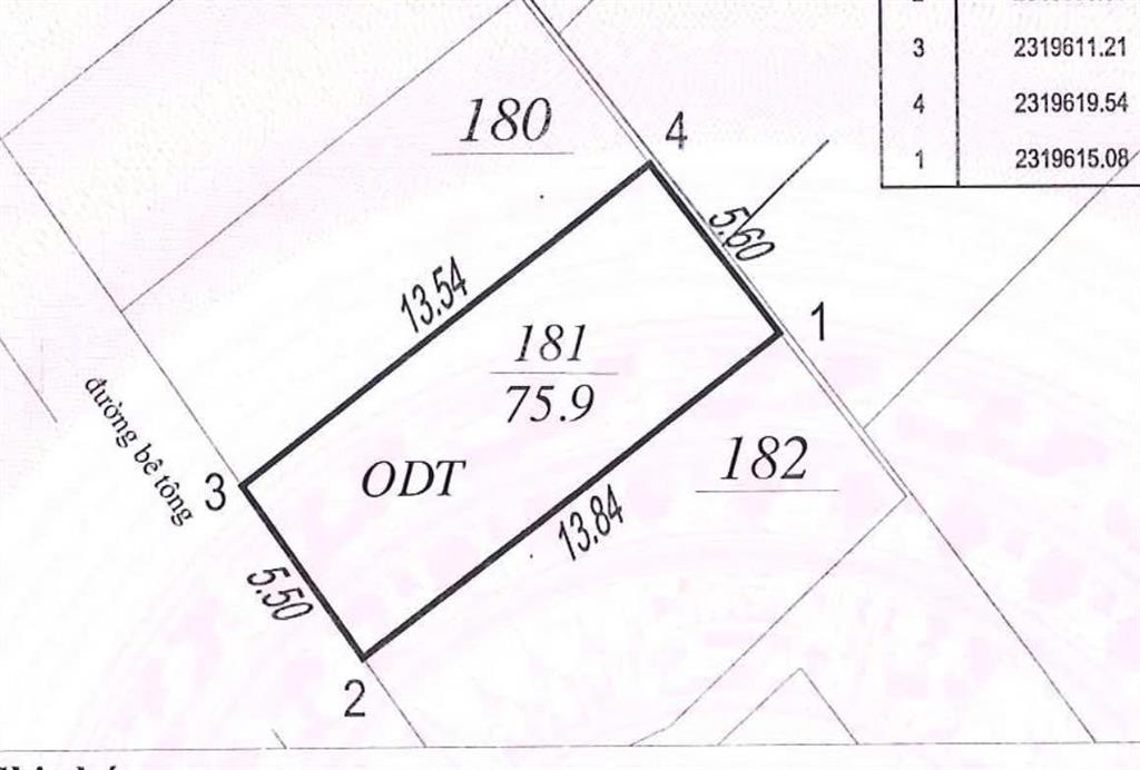 Bán 75m² đất đại yên nhỉnh 2tỷ đón sóng ga đường sắt cao tốc vin hạ long xanh