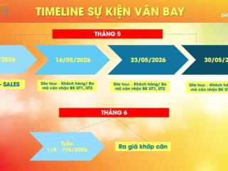 Căn hộ view biển chỉ từ 450600tr ký ngay hđmb, giai đoạn 1 đang nhận booking