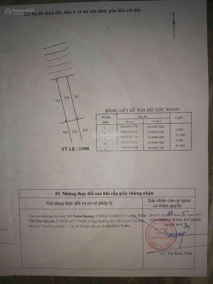 Bán đất khu tái định cư cây dầu . đường lớn . đối diện công viên