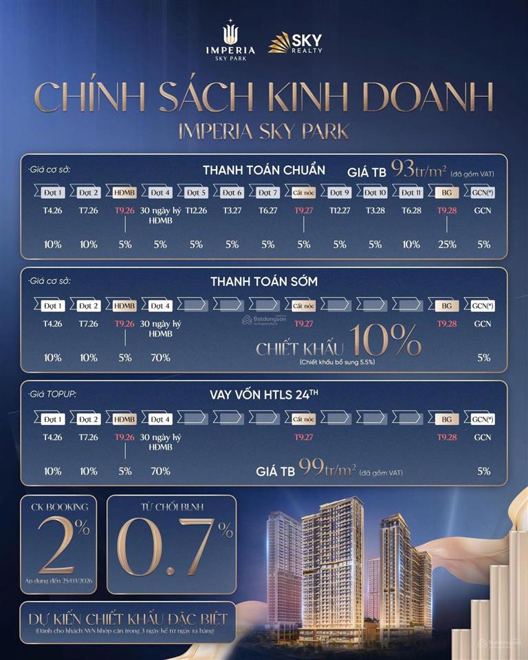 Bán căn hộ imperia sky park, 4,1 tỷ, 55,5 m2, 2pn + 2wc, đường đại lộ thăng long, hoài đức, hà nội