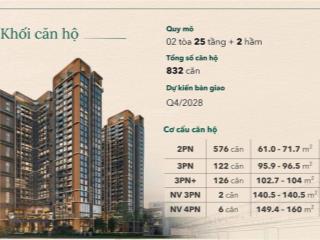 Vista văn la vay 85%x. căn 2pn vista văn la 68m2 chỉ tts 4.8 tỷ