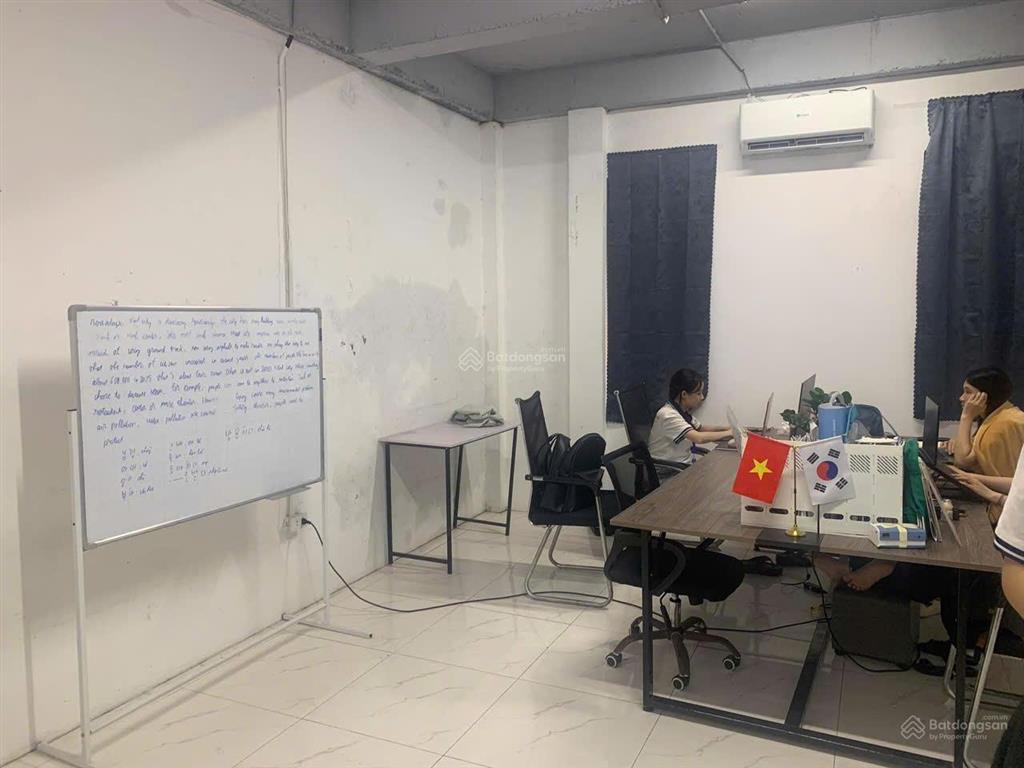 Chỉ 25 triệu/tháng  thuê được ngay nhà nguyên căn khu c geleximco hoàn thiện đẹp