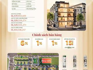 Bán liên kề cổ bi gia lâm dt 90m2 ô tô đỗ cửa hưởng trọn tiện ích hiện đại ở sướng