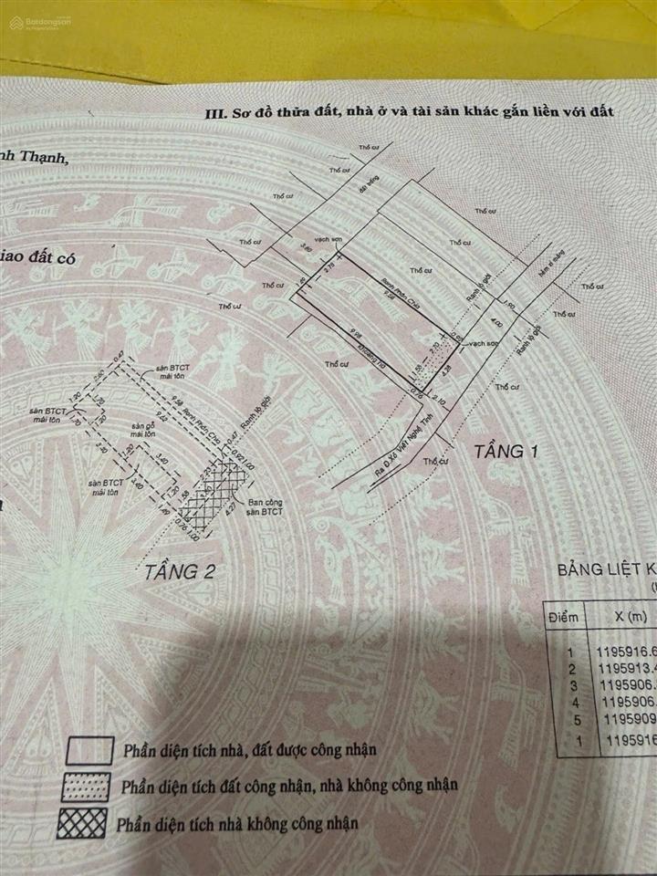 Nhà 2 tầng 3 phòng ngủ, 60m2 hẻm 685 xô viết nghệ tĩnh, bình thạnh giá nhĩnh 6 tỷ.