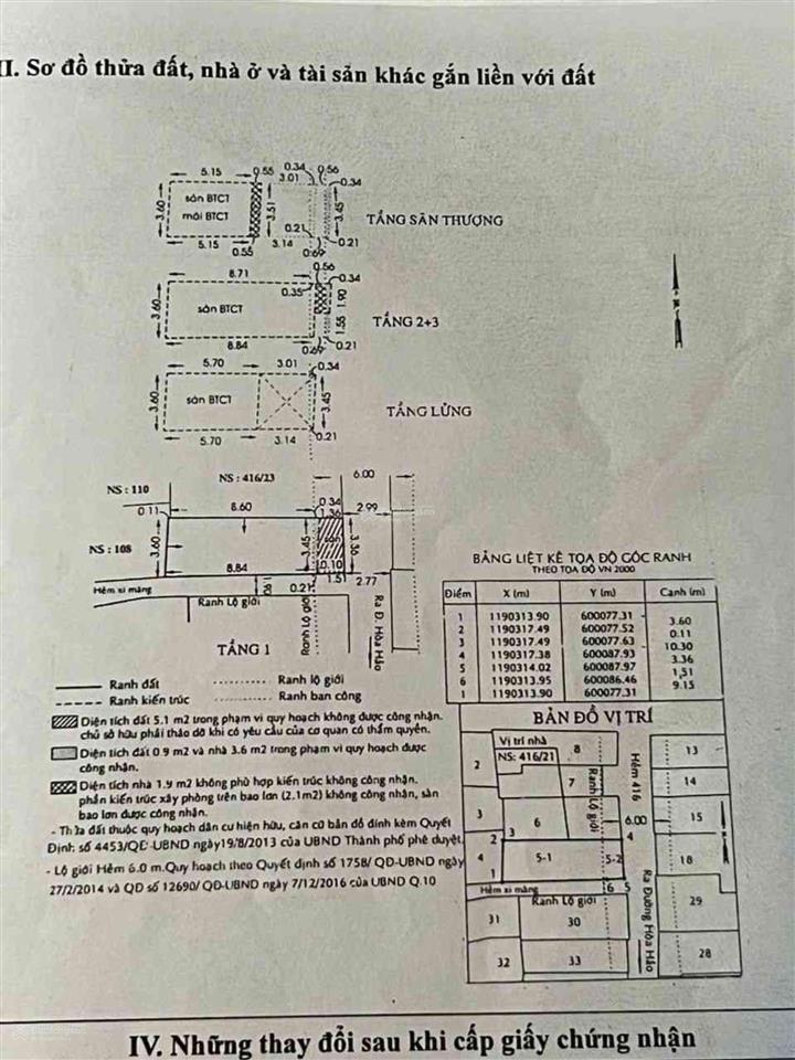Nhà quận 10 thiêt kế sẳn căn hộ dịch vụ dòng tiền thu nhập 600 tr/năm giá 7,9 tỷ.
