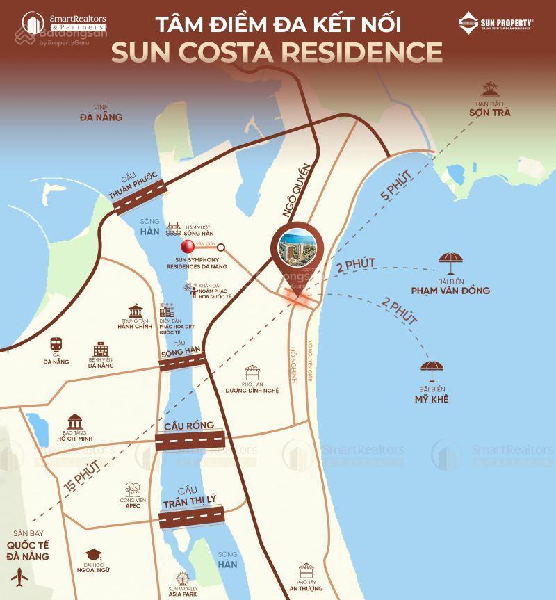 Bán căn 1br+ sun costa view biển trực diện  giá tốt chỉ từ 4 tỷ