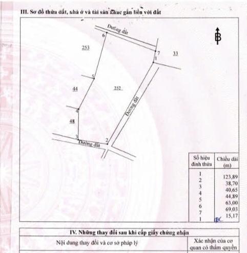 Chủ cũ gửi chủ mới  khu vườn nghỉ dưỡng full 2 sổ riêng